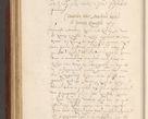 Zdjęcie nr 663 dla obiektu archiwalnego: Acta actorum coram R. D. Petro de Gamratis, archiepiscopo Gnesnensi et episcopo Cracoviensi, Legato nato et Regni Poloniar primate ad a. D. 1544 et 1545 acticatorum - praesidente tunc Suae Rev. Paternitatis curiae cancellario R. D. Bertholomaeo Gantkowski, archidiacono Cracoviensi, Gnesnensi et Posnaniensi canonico.