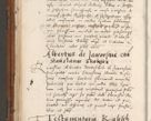 Zdjęcie nr 167 dla obiektu archiwalnego: Volumen unicum actorum episcopalium R. D. Andreae Zebrzydowski, episcopi Cracoviensis ducis Severiae ab a. D. 1551 usque ad annum 1560 mensem majum inclusive, quorum index ad finem praesentis voluminis adnotatus.