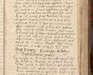 Zdjęcie nr 96 dla obiektu archiwalnego: Volumen unicum actorum episcopalium R. D. Andreae Zebrzydowski, episcopi Cracoviensis ducis Severiae ab a. D. 1551 usque ad annum 1560 mensem majum inclusive, quorum index ad finem praesentis voluminis adnotatus.