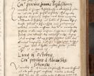Zdjęcie nr 300 dla obiektu archiwalnego: Volumen unicum actorum episcopalium R. D. Andreae Zebrzydowski, episcopi Cracoviensis ducis Severiae ab a. D. 1551 usque ad annum 1560 mensem majum inclusive, quorum index ad finem praesentis voluminis adnotatus.
