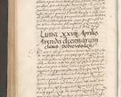 Zdjęcie nr 787 dla obiektu archiwalnego: Volumen unicum actorum episcopalium R. D. Andreae Zebrzydowski, episcopi Cracoviensis ducis Severiae ab a. D. 1551 usque ad annum 1560 mensem majum inclusive, quorum index ad finem praesentis voluminis adnotatus.