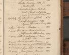 Zdjęcie nr 1176 dla obiektu archiwalnego: Volumen unicum actorum episcopalium R. D. Andreae Zebrzydowski, episcopi Cracoviensis ducis Severiae ab a. D. 1551 usque ad annum 1560 mensem majum inclusive, quorum index ad finem praesentis voluminis adnotatus.