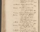 Zdjęcie nr 1175 dla obiektu archiwalnego: Volumen unicum actorum episcopalium R. D. Andreae Zebrzydowski, episcopi Cracoviensis ducis Severiae ab a. D. 1551 usque ad annum 1560 mensem majum inclusive, quorum index ad finem praesentis voluminis adnotatus.