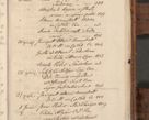 Zdjęcie nr 1172 dla obiektu archiwalnego: Volumen unicum actorum episcopalium R. D. Andreae Zebrzydowski, episcopi Cracoviensis ducis Severiae ab a. D. 1551 usque ad annum 1560 mensem majum inclusive, quorum index ad finem praesentis voluminis adnotatus.