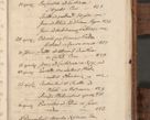 Zdjęcie nr 1174 dla obiektu archiwalnego: Volumen unicum actorum episcopalium R. D. Andreae Zebrzydowski, episcopi Cracoviensis ducis Severiae ab a. D. 1551 usque ad annum 1560 mensem majum inclusive, quorum index ad finem praesentis voluminis adnotatus.