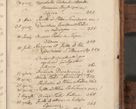 Zdjęcie nr 1170 dla obiektu archiwalnego: Volumen unicum actorum episcopalium R. D. Andreae Zebrzydowski, episcopi Cracoviensis ducis Severiae ab a. D. 1551 usque ad annum 1560 mensem majum inclusive, quorum index ad finem praesentis voluminis adnotatus.