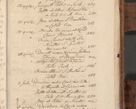 Zdjęcie nr 1164 dla obiektu archiwalnego: Volumen unicum actorum episcopalium R. D. Andreae Zebrzydowski, episcopi Cracoviensis ducis Severiae ab a. D. 1551 usque ad annum 1560 mensem majum inclusive, quorum index ad finem praesentis voluminis adnotatus.