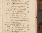 Zdjęcie nr 1158 dla obiektu archiwalnego: Volumen unicum actorum episcopalium R. D. Andreae Zebrzydowski, episcopi Cracoviensis ducis Severiae ab a. D. 1551 usque ad annum 1560 mensem majum inclusive, quorum index ad finem praesentis voluminis adnotatus.