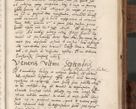 Zdjęcie nr 1016 dla obiektu archiwalnego: Volumen unicum actorum episcopalium R. D. Andreae Zebrzydowski, episcopi Cracoviensis ducis Severiae ab a. D. 1551 usque ad annum 1560 mensem majum inclusive, quorum index ad finem praesentis voluminis adnotatus.