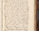 Zdjęcie nr 938 dla obiektu archiwalnego: Volumen unicum actorum episcopalium R. D. Andreae Zebrzydowski, episcopi Cracoviensis ducis Severiae ab a. D. 1551 usque ad annum 1560 mensem majum inclusive, quorum index ad finem praesentis voluminis adnotatus.