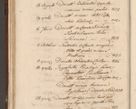 Zdjęcie nr 693 dla obiektu archiwalnego: Liber actorum tempore R. D. Philippi Padniewski, episcopi Cracoviensis et Regni Poloniae Vicecancellarii ad annum 1560, a die Augusti et per annos 1561, 1562 - 1572 usque ad 14 Aprilis registratorum.