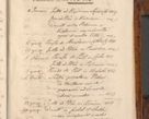 Zdjęcie nr 696 dla obiektu archiwalnego: Liber actorum tempore R. D. Philippi Padniewski, episcopi Cracoviensis et Regni Poloniae Vicecancellarii ad annum 1560, a die Augusti et per annos 1561, 1562 - 1572 usque ad 14 Aprilis registratorum.