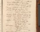 Zdjęcie nr 688 dla obiektu archiwalnego: Liber actorum tempore R. D. Philippi Padniewski, episcopi Cracoviensis et Regni Poloniae Vicecancellarii ad annum 1560, a die Augusti et per annos 1561, 1562 - 1572 usque ad 14 Aprilis registratorum.