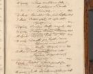 Zdjęcie nr 692 dla obiektu archiwalnego: Liber actorum tempore R. D. Philippi Padniewski, episcopi Cracoviensis et Regni Poloniae Vicecancellarii ad annum 1560, a die Augusti et per annos 1561, 1562 - 1572 usque ad 14 Aprilis registratorum.