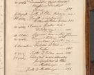 Zdjęcie nr 682 dla obiektu archiwalnego: Liber actorum tempore R. D. Philippi Padniewski, episcopi Cracoviensis et Regni Poloniae Vicecancellarii ad annum 1560, a die Augusti et per annos 1561, 1562 - 1572 usque ad 14 Aprilis registratorum.