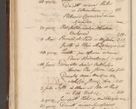 Zdjęcie nr 681 dla obiektu archiwalnego: Liber actorum tempore R. D. Philippi Padniewski, episcopi Cracoviensis et Regni Poloniae Vicecancellarii ad annum 1560, a die Augusti et per annos 1561, 1562 - 1572 usque ad 14 Aprilis registratorum.