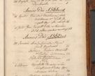 Zdjęcie nr 676 dla obiektu archiwalnego: Liber actorum tempore R. D. Philippi Padniewski, episcopi Cracoviensis et Regni Poloniae Vicecancellarii ad annum 1560, a die Augusti et per annos 1561, 1562 - 1572 usque ad 14 Aprilis registratorum.