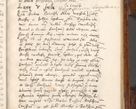 Zdjęcie nr 492 dla obiektu archiwalnego: Liber actorum tempore R. D. Philippi Padniewski, episcopi Cracoviensis et Regni Poloniae Vicecancellarii ad annum 1560, a die Augusti et per annos 1561, 1562 - 1572 usque ad 14 Aprilis registratorum.