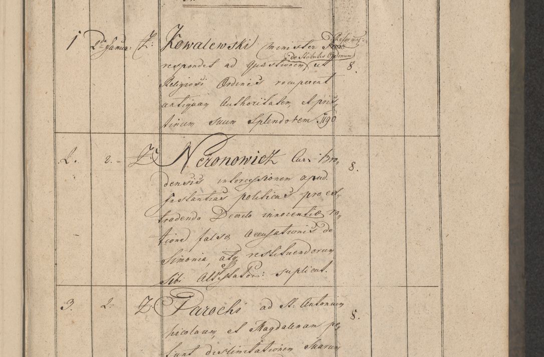 Zdjęcie nr 4 dla obiektu archiwalnego: Protocollon exhibitorum consistorii metropolitani Leopoliensis ex anno 1816