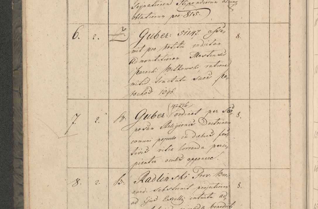 Zdjęcie nr 5 dla obiektu archiwalnego: Protocollon exhibitorum consistorii metropolitani Leopoliensis ex anno 1816