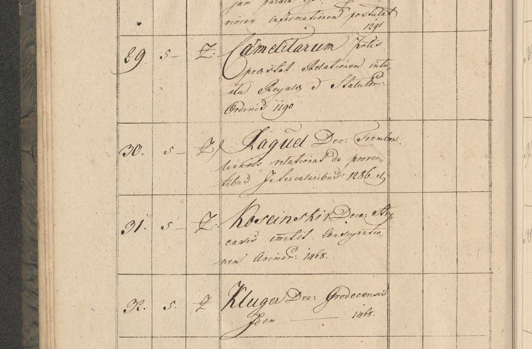 Zdjęcie nr 11 dla obiektu archiwalnego: Protocollon exhibitorum consistorii metropolitani Leopoliensis ex anno 1816