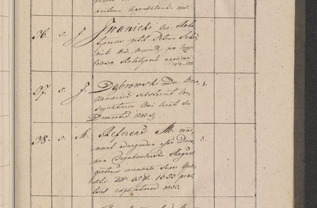 Zdjęcie nr 12 dla obiektu archiwalnego: Protocollon exhibitorum consistorii metropolitani Leopoliensis ex anno 1816