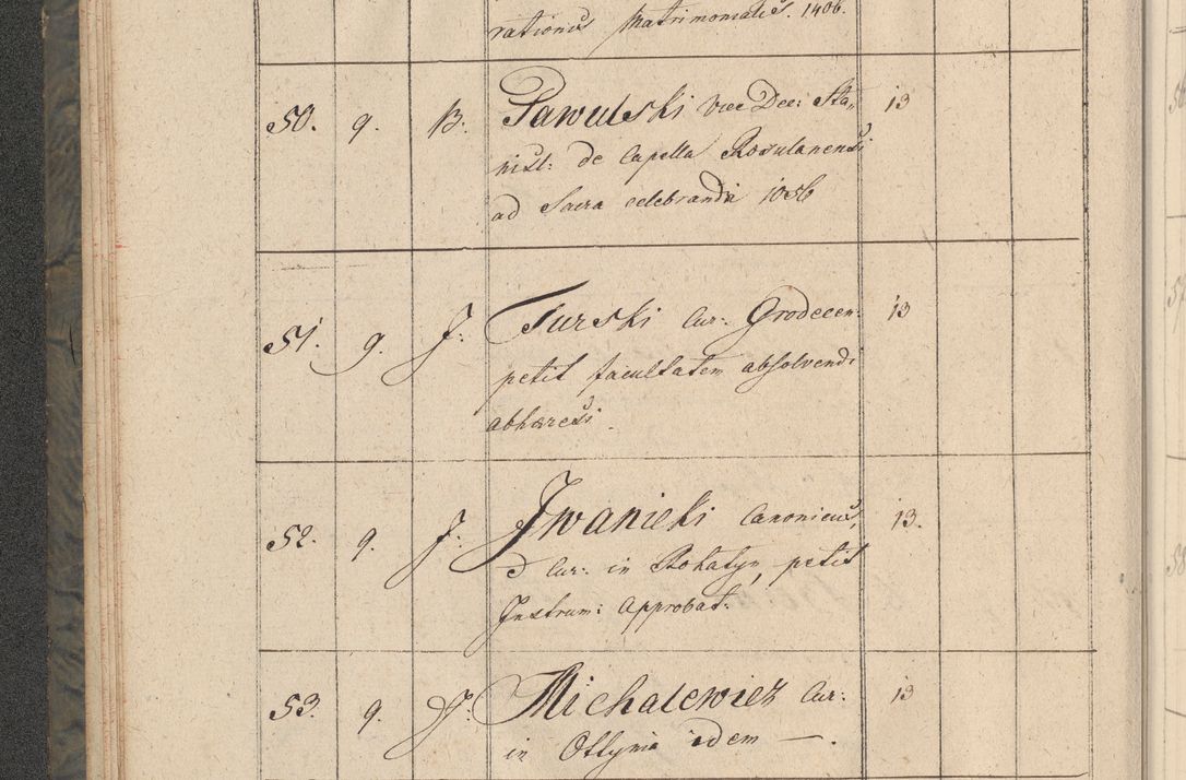 Zdjęcie nr 15 dla obiektu archiwalnego: Protocollon exhibitorum consistorii metropolitani Leopoliensis ex anno 1816
