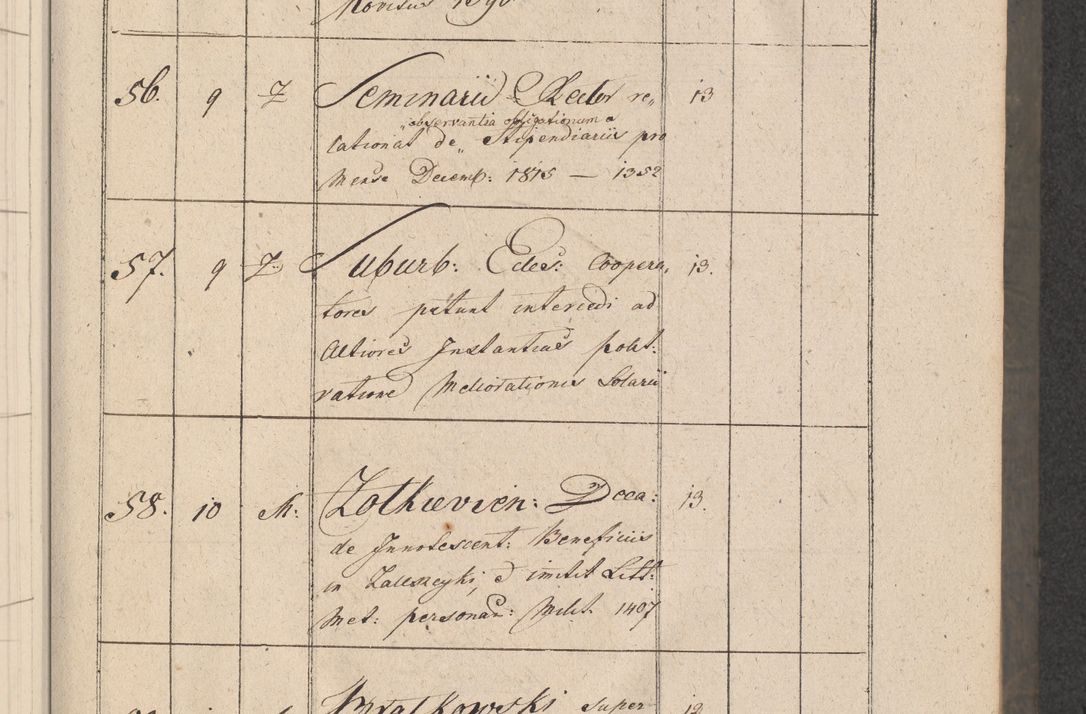 Zdjęcie nr 16 dla obiektu archiwalnego: Protocollon exhibitorum consistorii metropolitani Leopoliensis ex anno 1816