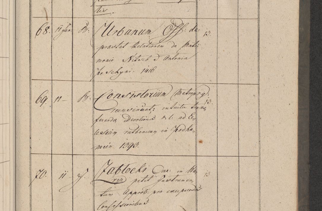 Zdjęcie nr 18 dla obiektu archiwalnego: Protocollon exhibitorum consistorii metropolitani Leopoliensis ex anno 1816