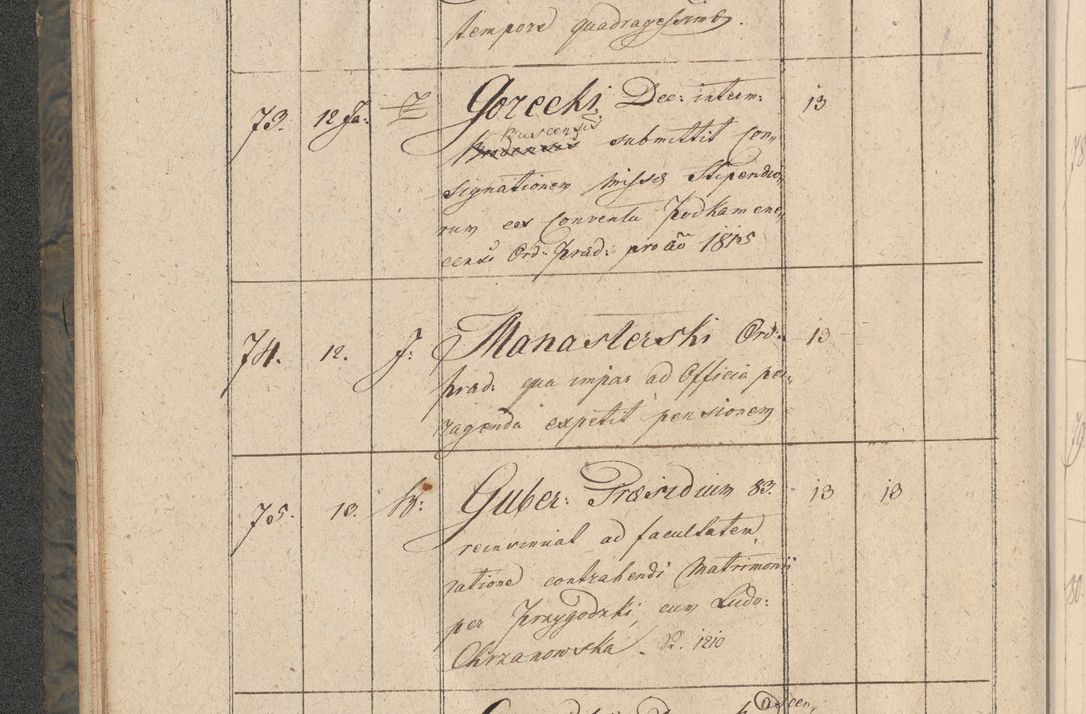 Zdjęcie nr 19 dla obiektu archiwalnego: Protocollon exhibitorum consistorii metropolitani Leopoliensis ex anno 1816
