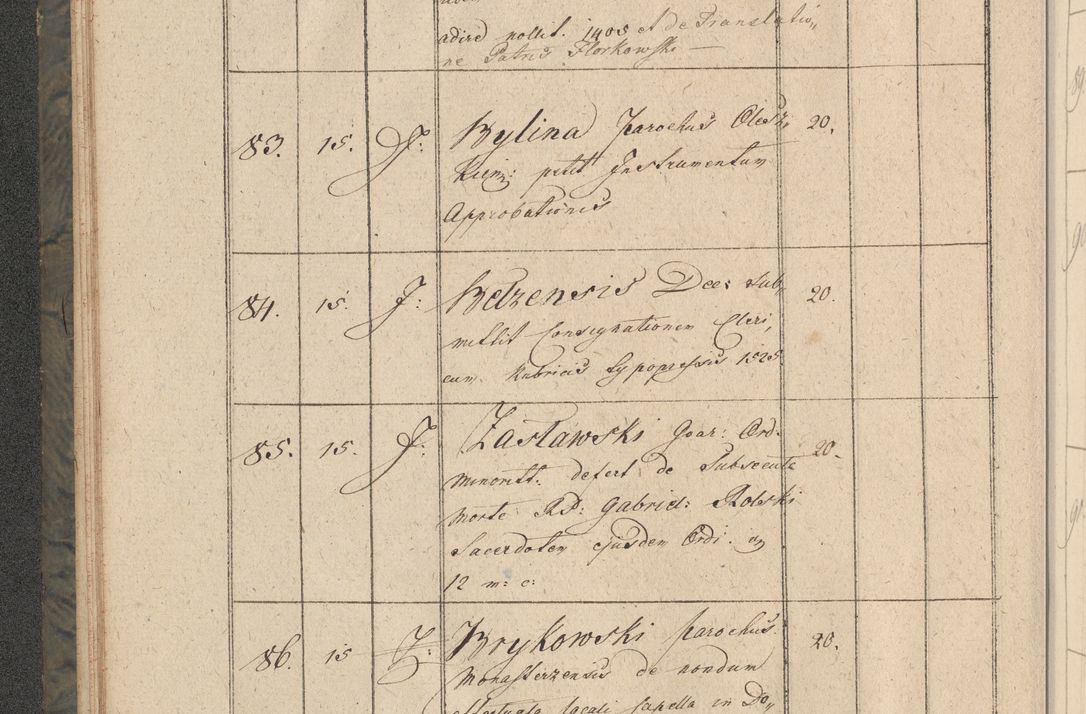 Zdjęcie nr 21 dla obiektu archiwalnego: Protocollon exhibitorum consistorii metropolitani Leopoliensis ex anno 1816