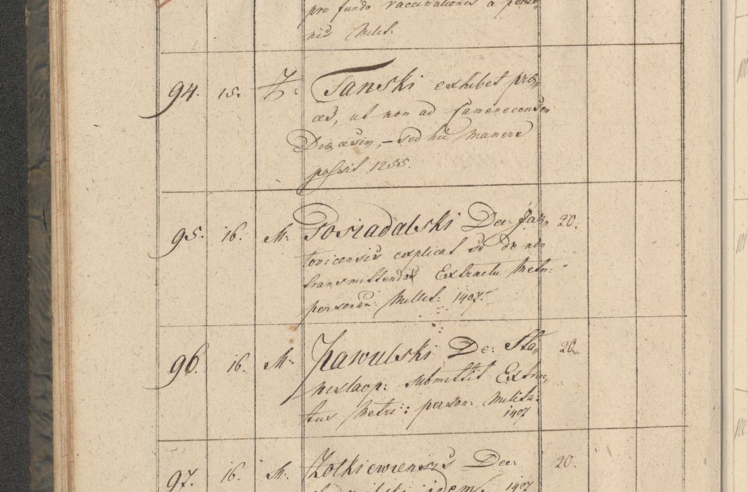 Zdjęcie nr 23 dla obiektu archiwalnego: Protocollon exhibitorum consistorii metropolitani Leopoliensis ex anno 1816