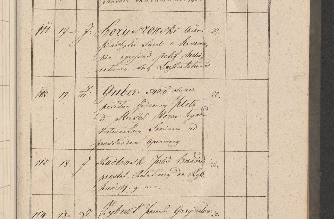 Zdjęcie nr 26 dla obiektu archiwalnego: Protocollon exhibitorum consistorii metropolitani Leopoliensis ex anno 1816