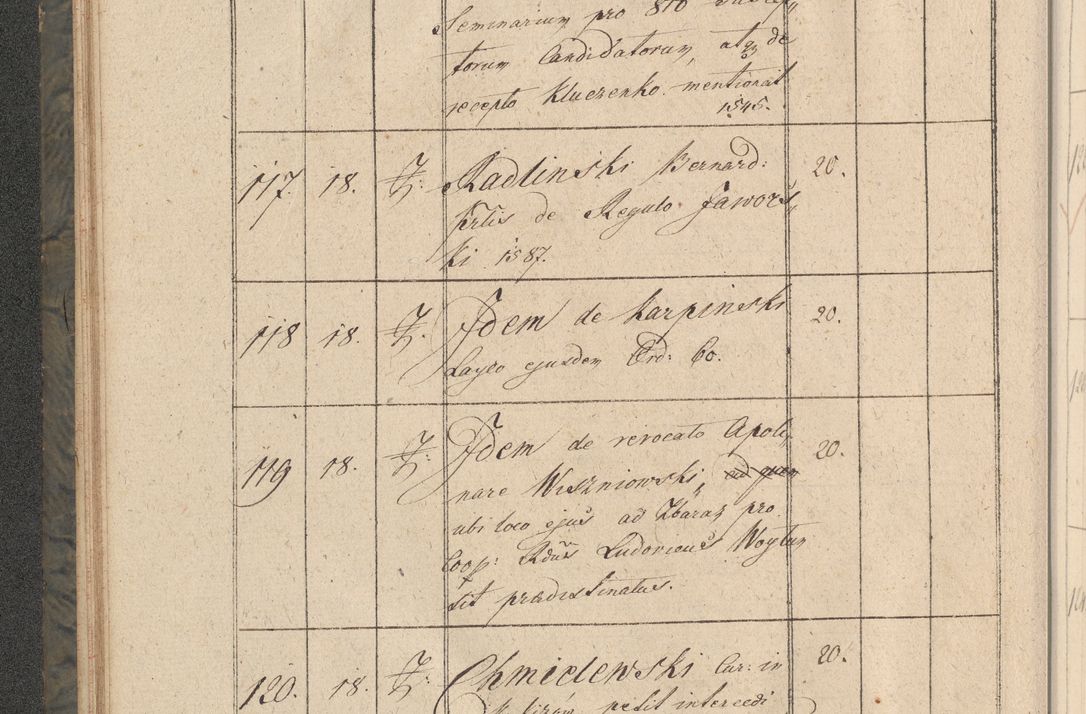 Zdjęcie nr 27 dla obiektu archiwalnego: Protocollon exhibitorum consistorii metropolitani Leopoliensis ex anno 1816