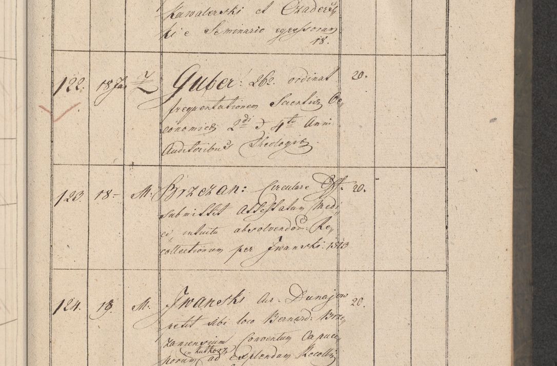 Zdjęcie nr 28 dla obiektu archiwalnego: Protocollon exhibitorum consistorii metropolitani Leopoliensis ex anno 1816