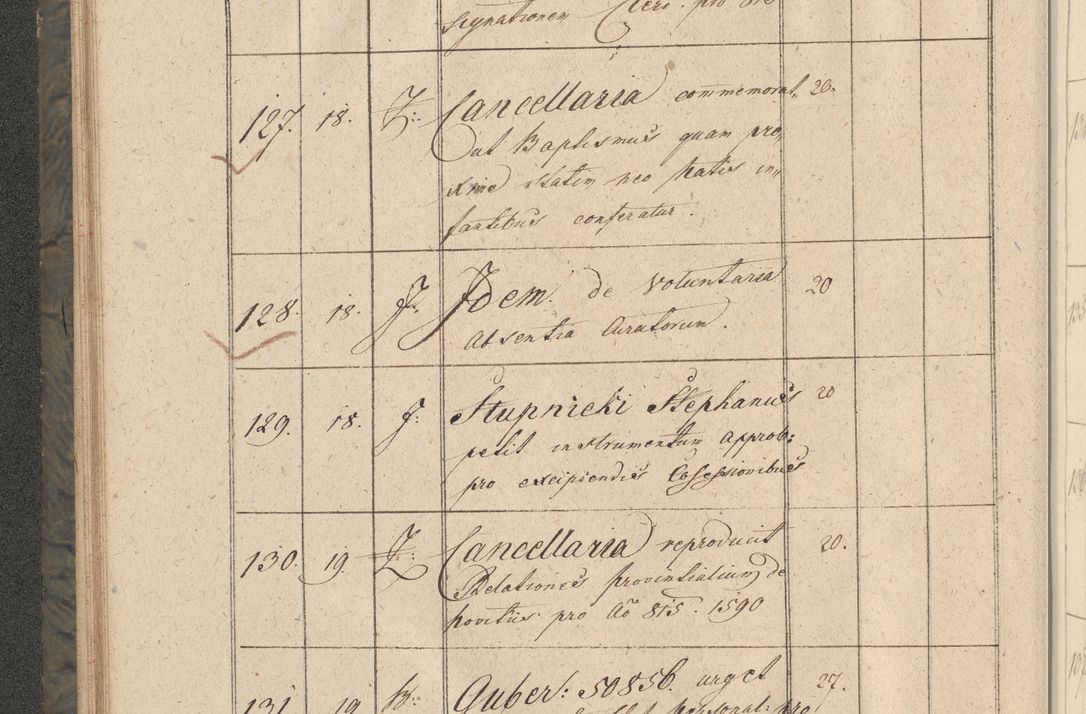 Zdjęcie nr 29 dla obiektu archiwalnego: Protocollon exhibitorum consistorii metropolitani Leopoliensis ex anno 1816