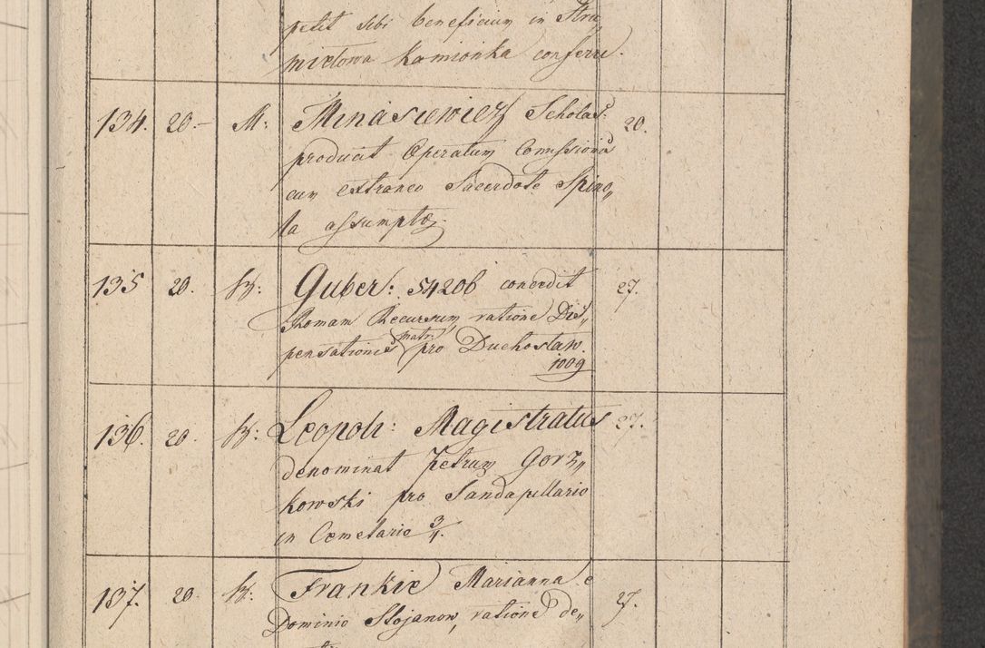 Zdjęcie nr 30 dla obiektu archiwalnego: Protocollon exhibitorum consistorii metropolitani Leopoliensis ex anno 1816
