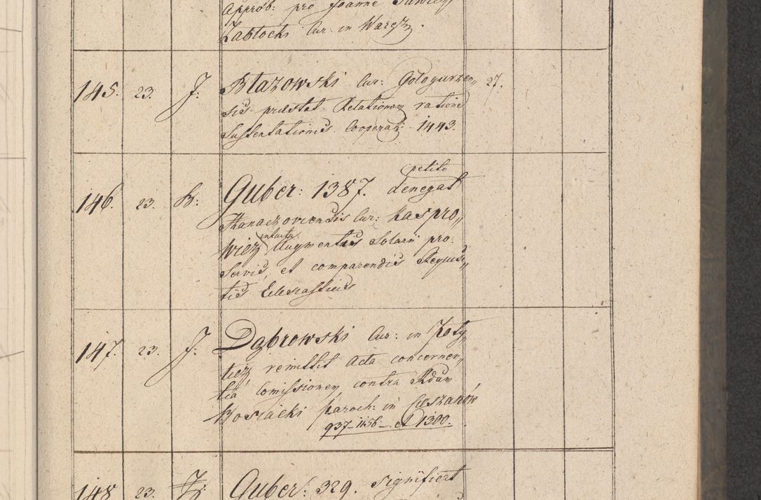 Zdjęcie nr 32 dla obiektu archiwalnego: Protocollon exhibitorum consistorii metropolitani Leopoliensis ex anno 1816