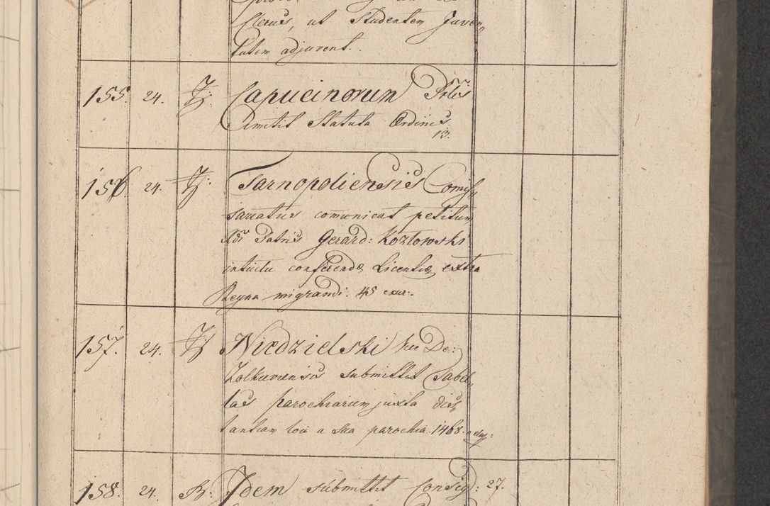 Zdjęcie nr 34 dla obiektu archiwalnego: Protocollon exhibitorum consistorii metropolitani Leopoliensis ex anno 1816