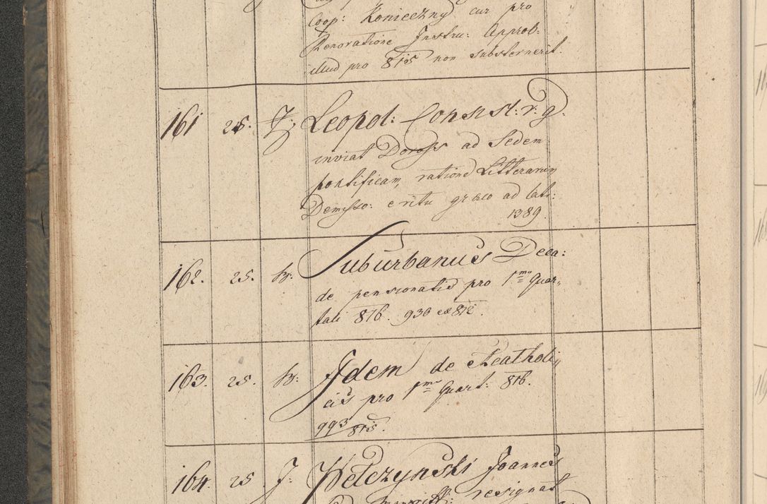 Zdjęcie nr 35 dla obiektu archiwalnego: Protocollon exhibitorum consistorii metropolitani Leopoliensis ex anno 1816