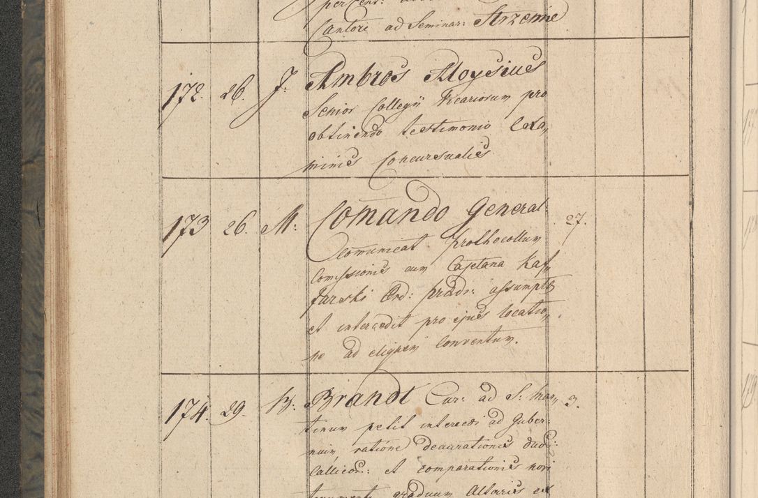 Zdjęcie nr 37 dla obiektu archiwalnego: Protocollon exhibitorum consistorii metropolitani Leopoliensis ex anno 1816