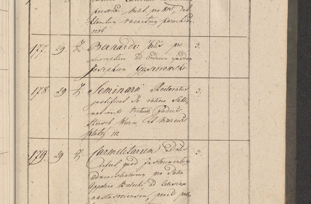 Zdjęcie nr 38 dla obiektu archiwalnego: Protocollon exhibitorum consistorii metropolitani Leopoliensis ex anno 1816