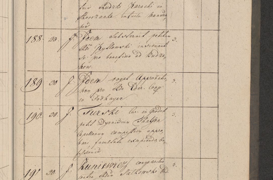 Zdjęcie nr 40 dla obiektu archiwalnego: Protocollon exhibitorum consistorii metropolitani Leopoliensis ex anno 1816