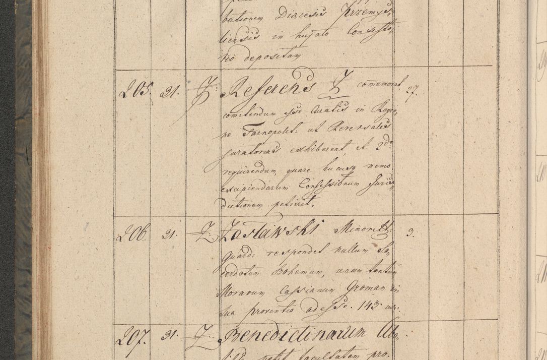 Zdjęcie nr 43 dla obiektu archiwalnego: Protocollon exhibitorum consistorii metropolitani Leopoliensis ex anno 1816