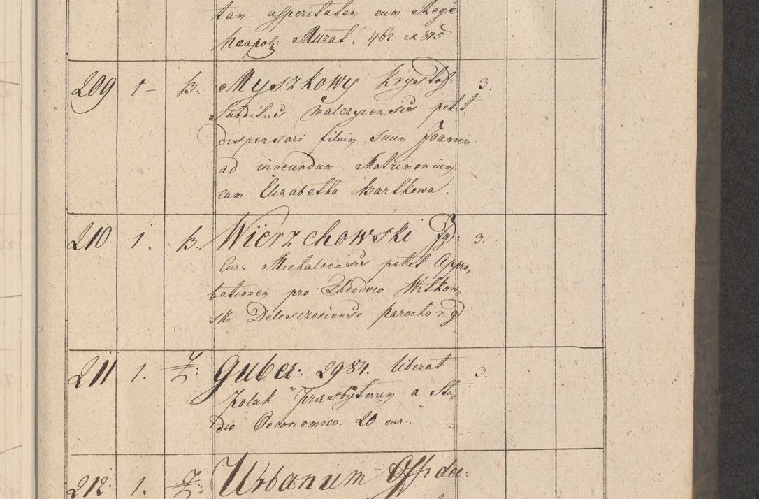 Zdjęcie nr 44 dla obiektu archiwalnego: Protocollon exhibitorum consistorii metropolitani Leopoliensis ex anno 1816