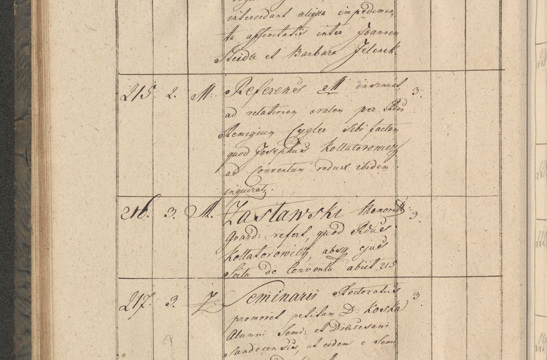 Zdjęcie nr 45 dla obiektu archiwalnego: Protocollon exhibitorum consistorii metropolitani Leopoliensis ex anno 1816