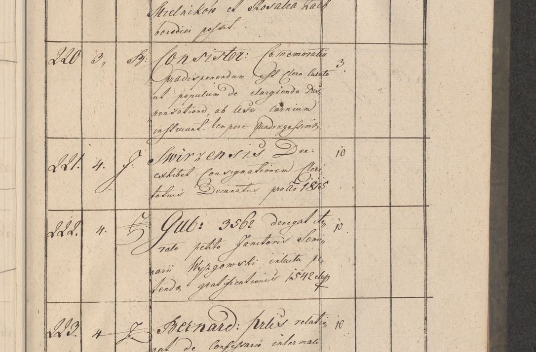 Zdjęcie nr 46 dla obiektu archiwalnego: Protocollon exhibitorum consistorii metropolitani Leopoliensis ex anno 1816