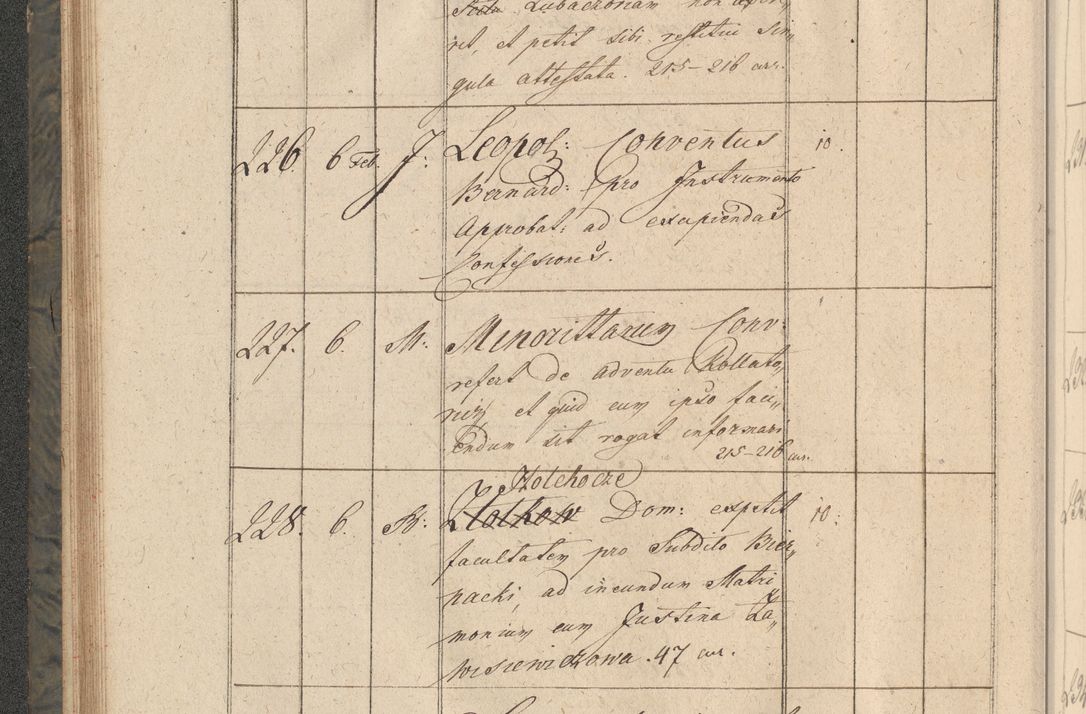 Zdjęcie nr 47 dla obiektu archiwalnego: Protocollon exhibitorum consistorii metropolitani Leopoliensis ex anno 1816