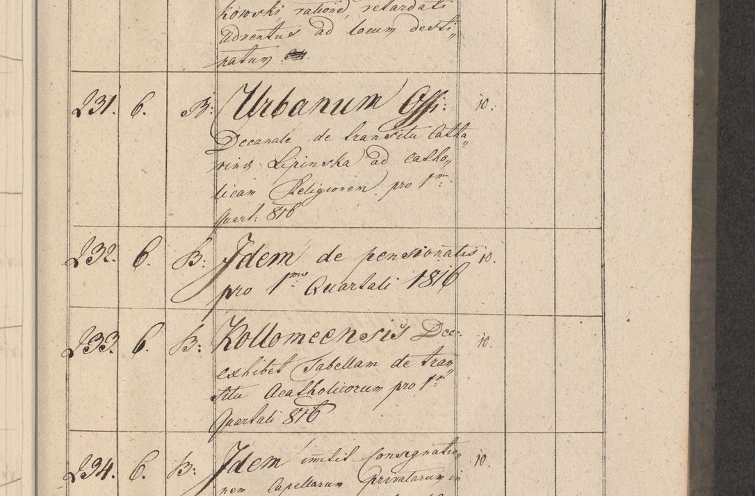 Zdjęcie nr 48 dla obiektu archiwalnego: Protocollon exhibitorum consistorii metropolitani Leopoliensis ex anno 1816