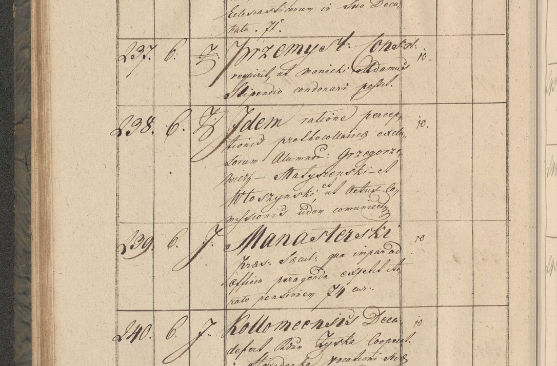 Zdjęcie nr 49 dla obiektu archiwalnego: Protocollon exhibitorum consistorii metropolitani Leopoliensis ex anno 1816